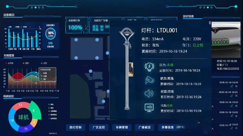 成都弱電工程帶你了解，園區(qū)智能照明如何運(yùn)作？