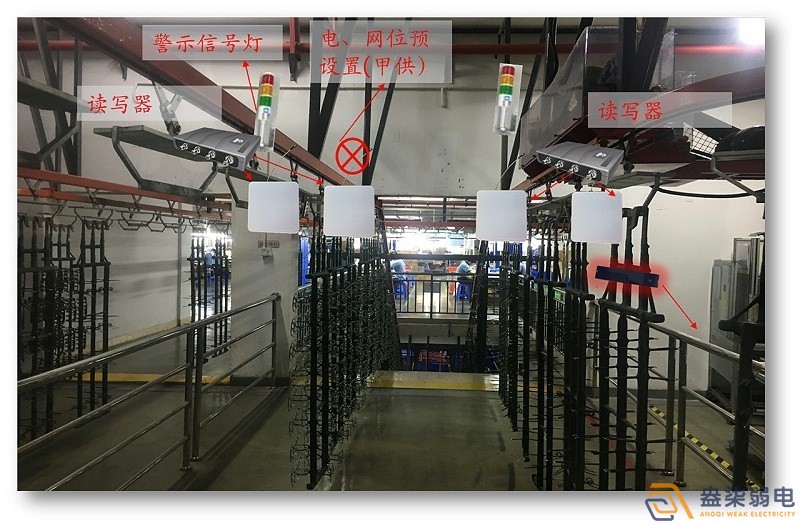 弱電系統(tǒng)工廠(chǎng)：RFID生產(chǎn)線(xiàn)管理系統(tǒng)應(yīng)用