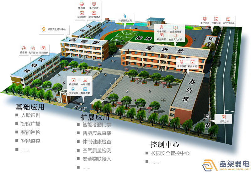 盎柒弱電—平安校園系統(tǒng)如何建設(shè)？