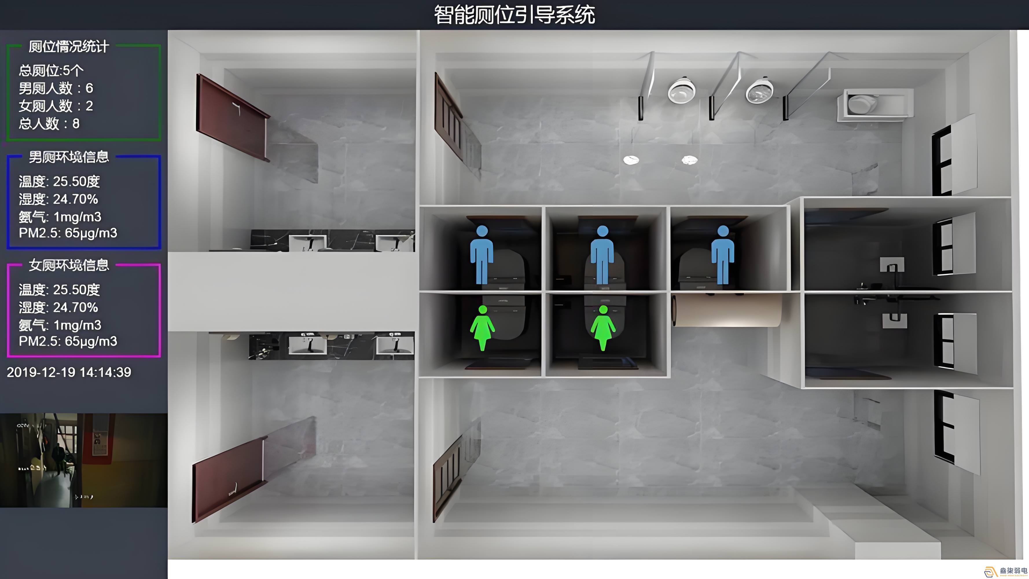 智慧樓宇廁所是什么樣的？