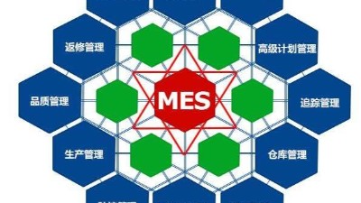 弱電工程公司今日分享，MES系統(tǒng)如何改進(jìn)生產(chǎn)管理？