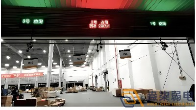 智能月臺調(diào)度系統(tǒng)有幾個模塊？