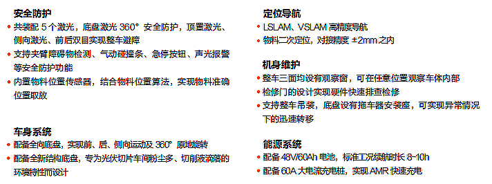 ?？?移載系列提升夾抱機器人_CHG-300L產(chǎn)品優(yōu)勢