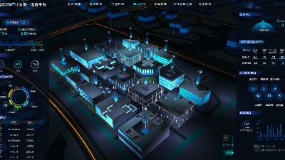 成都弱電系統(tǒng)：3D可視化在智慧園區(qū)中的應用場景