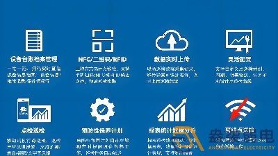 智能巡檢系統(tǒng)：替代人工，杜絕代打卡與漏檢