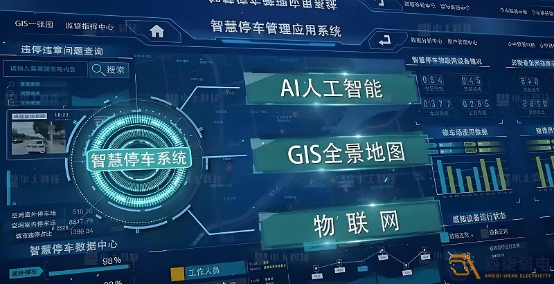 智能停車安全嗎？