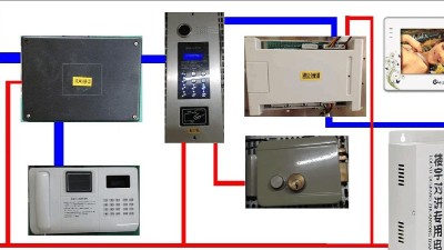 新建樓宇對講系統(tǒng)是如何運作的？