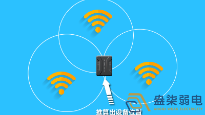 盎柒室內(nèi)WiFi定位技術(shù)應用場景
